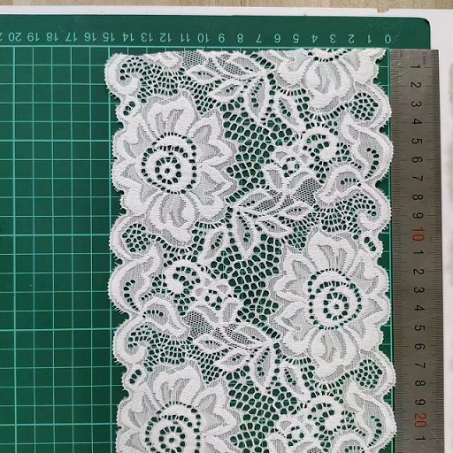 Wat zijn de classificaties van stretchkant en niet-stretchkant?