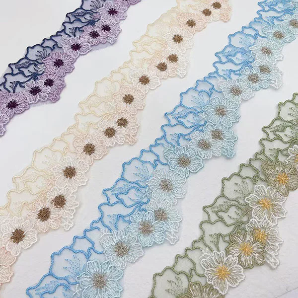 Hoe wordt borduurkant gemaakt en gebruikt in modern textielontwerp?